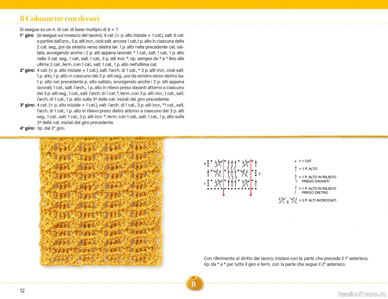 Вязаные проекты крючком в журнале &laquo;Mani di Fata Speciale №2 2026&raquo;. 1 ЧАСТЬ