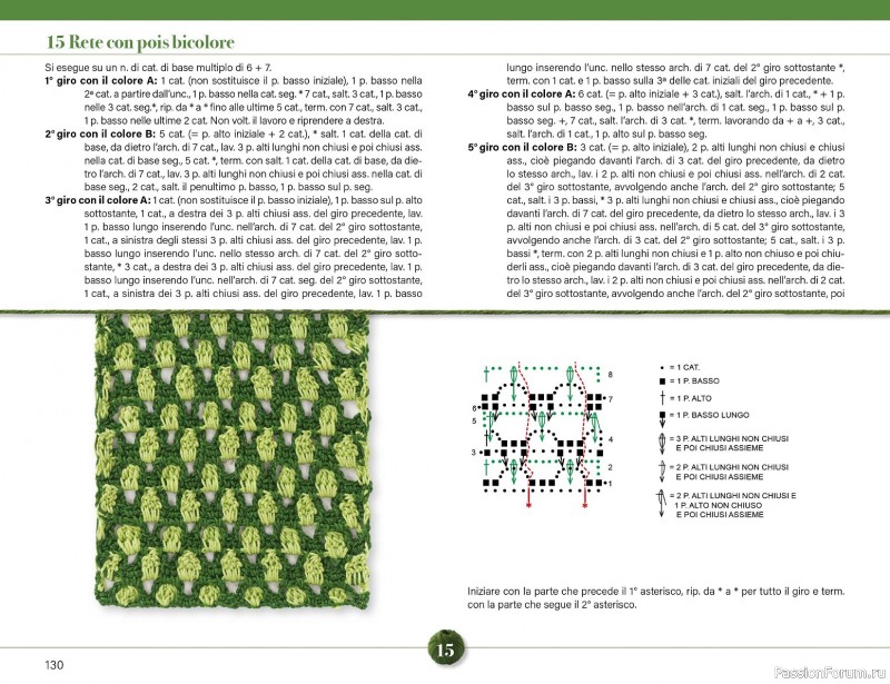 Вязаные проекты крючком в журнале &laquo;Mani di Fata Speciale №2 2026&raquo;. 2 ЧАСТЬ