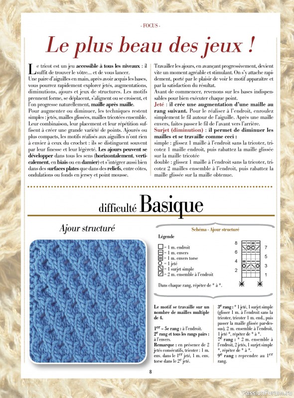 Вязаные проекты крючком в журнале &laquo;Plus tricot №8 2026&raquo;