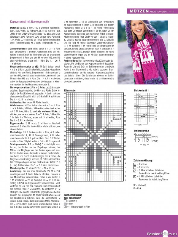 Вязаные проекты спицами в журнале «Hundert Seiten voller Ideen №4 2025»