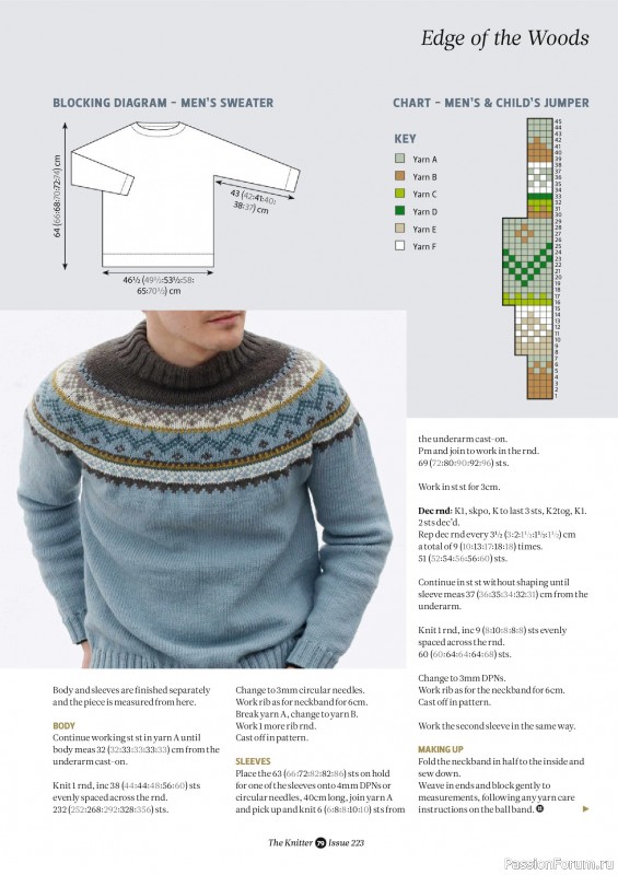 Вязаные проекты спицами в журнале &laquo;The Knitter №223 2025&raquo;