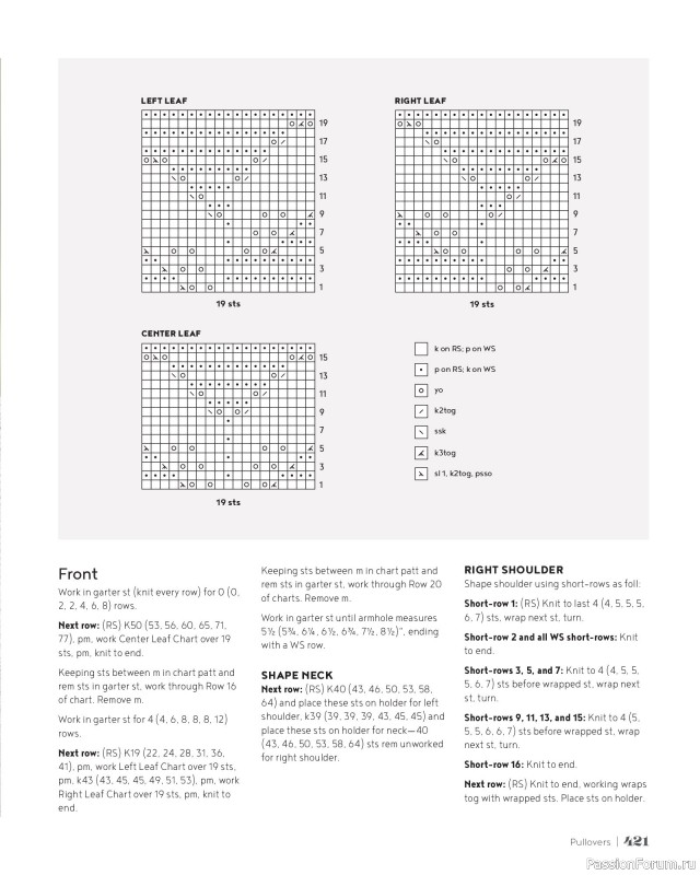 Вязаные проекты в книге &laquo;100 Knits: Interweave's Ultimate Pattern Collection&raquo;. Часть 4