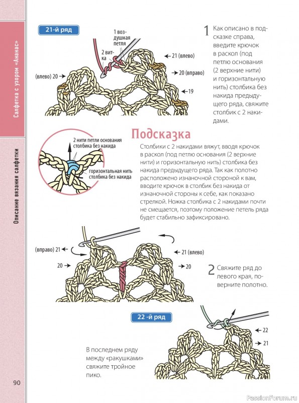 Вязаные проекты в книге &laquo;Ажурное вязание крючком&raquo;.