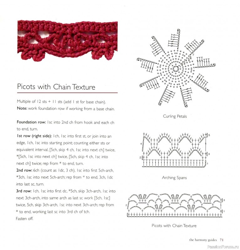 Вязаные проекты в книге &laquo;Crochet Edgings & Trims: 150 Stitches&raquo;.