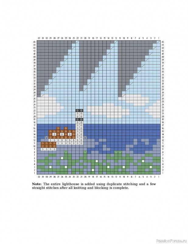Вязаные проекты в книге «Knitting the U.S.A.». Часть 1
