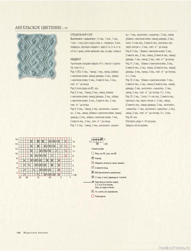 Вязаные проекты в книге &laquo;Модульное вязание на спицах&raquo;.