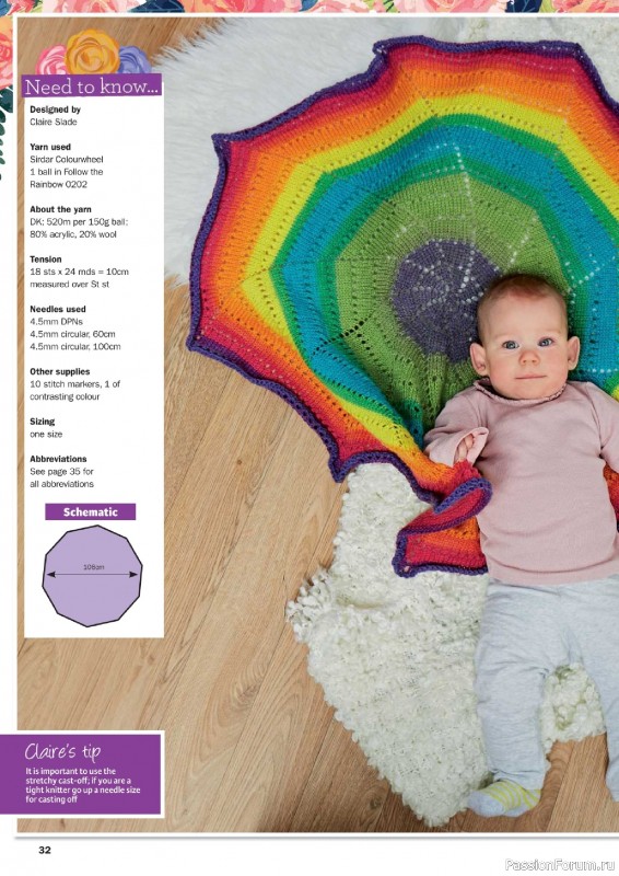 Вязаные проекты в журнале &laquo;Knit Now №194 2026&raquo;