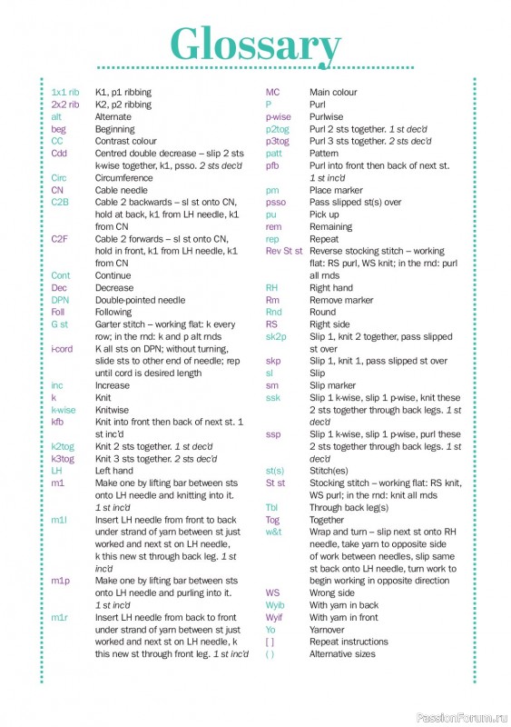 Вязаные проекты в журнале «Knit Now №198 2026». Продолжение