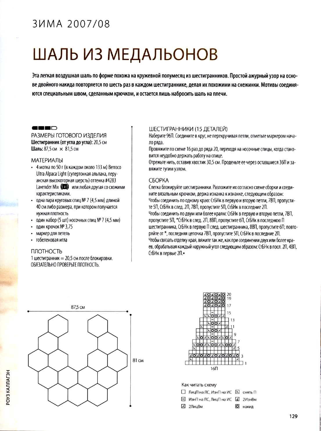 40 избранных моделей, неподвластных времени 40 избранных моделей, неподвластных времени