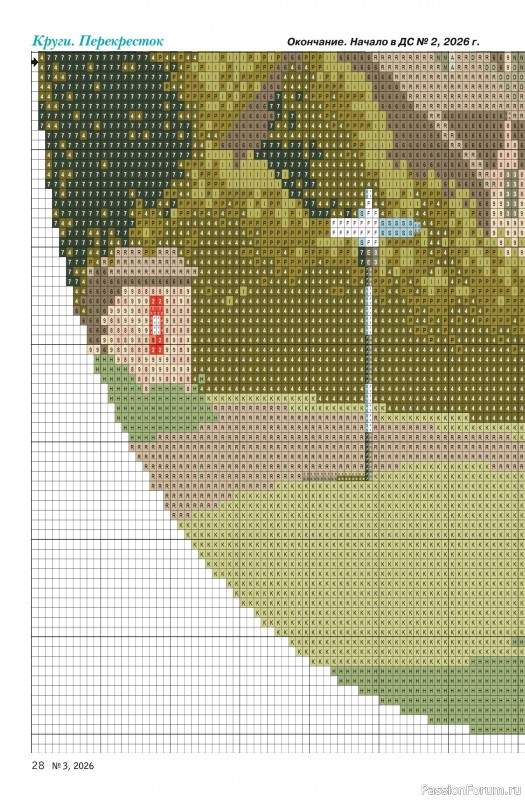 Коллекция проектов для рукодельниц в журнале «Делаем сами №3 2026»