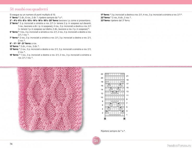 Коллекция проектов для рукодельниц в журнале &laquo;Mani di Fata Speciale - Maglia №1 2026&raquo;. Часть 1