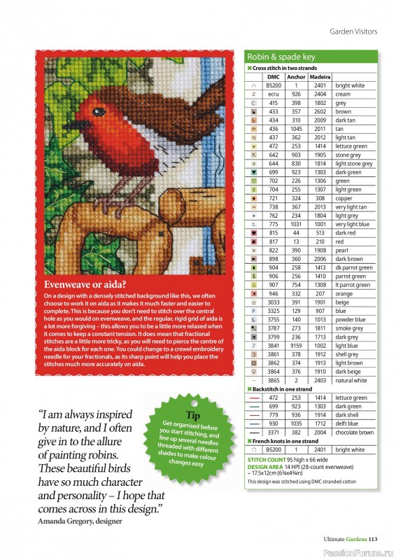 Коллекция вышивки в журнале «Ultimate Cross Stitch Gardens 2026»