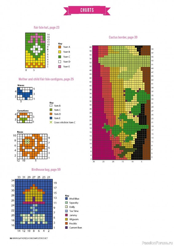 Вязаные модели крючком в журнале «Simply Crochet №123 2022»