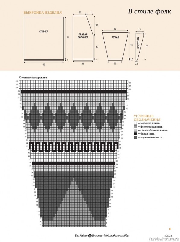 Вязаные модели в журнале «The Knitter. Вязание №7 2022»