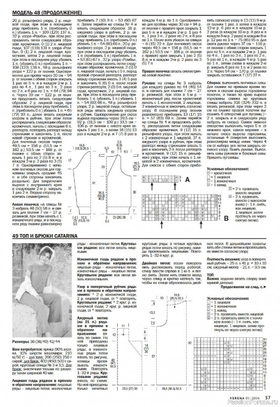 Вязаные модели в журнале «Verena №1 2026»
