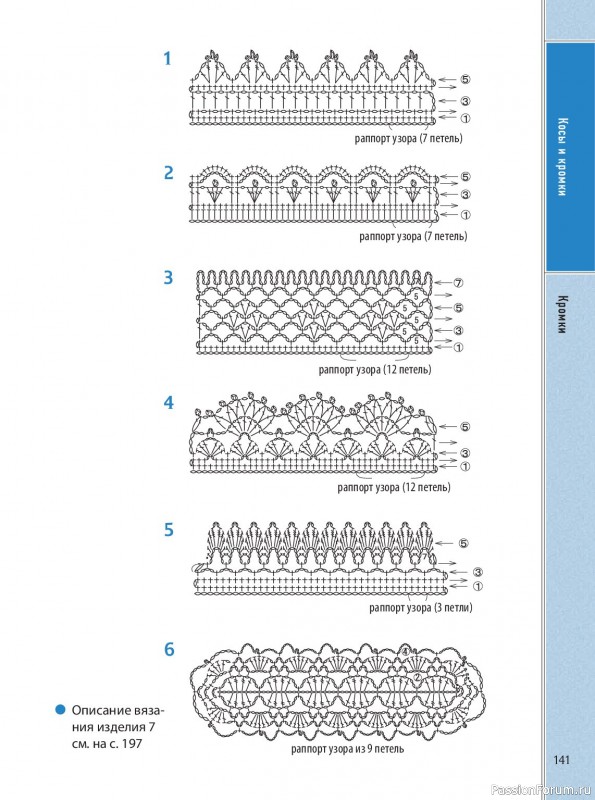 Вязаные проекты в книге &laquo;Ажурное вязание крючком&raquo;. Продолжение