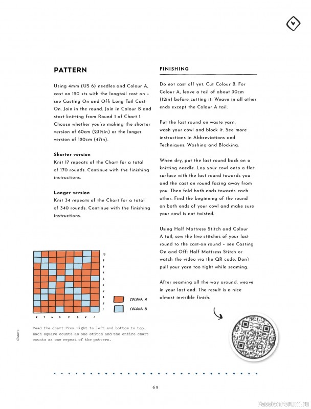 Вязаные проекты в книге &laquo;Colorwork Knitting from Head to Toe&raquo;.