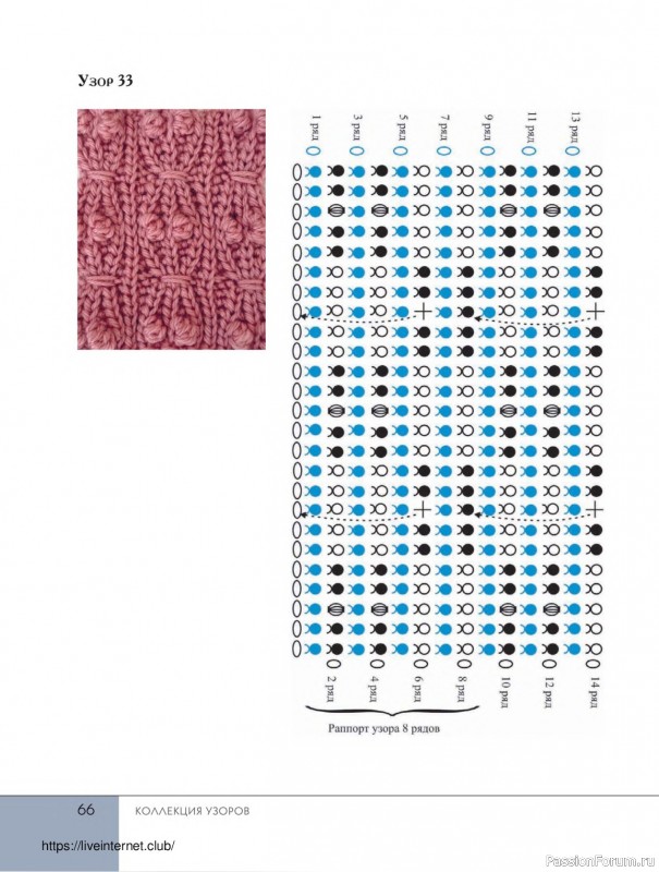 Вязаные проекты в книге «Поперечное вязание крючком от А до Я»