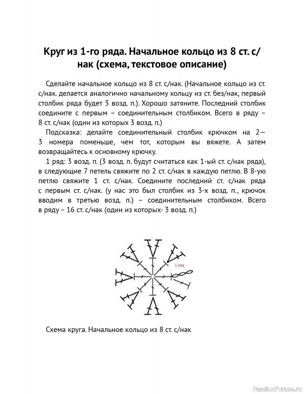 Вязаные проекты в книге «Схемы вязания крючком».