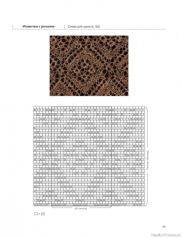 Вязаные проекты в книге &laquo;Шетландское кружево&raquo;.