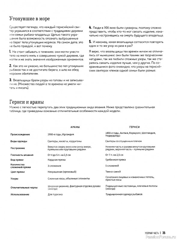 Вязаные проекты в книге «Теплые свитеры с острова Гернси»