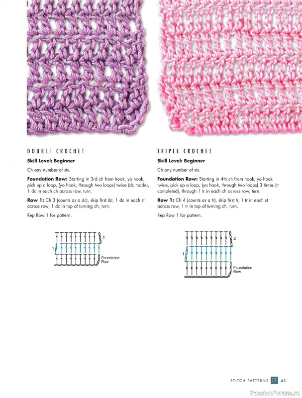 Вязаные проекты в книге «The Complete Photo Guide to Crochet». Часть 1