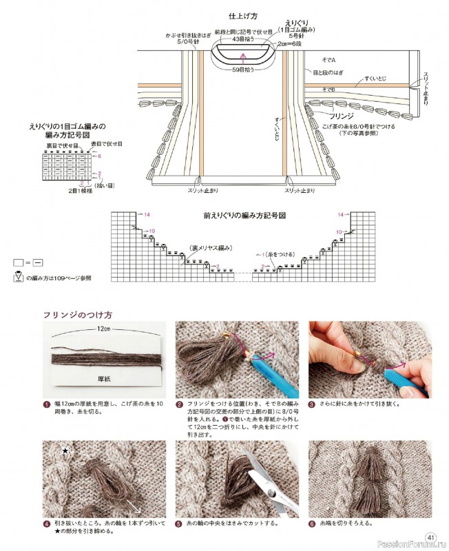 Вязаные проекты в книге &laquo;Winter Knitting with Sonomono - 2&raquo;.