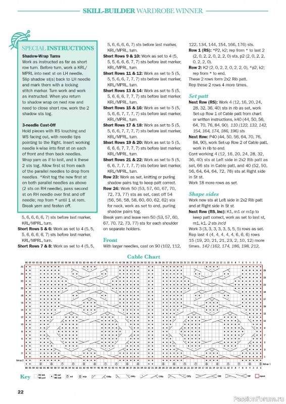 Вязаные проекты в журнале «Knit Now №193 2026»