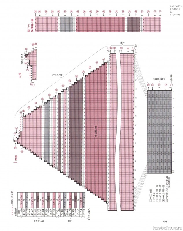 Вязаные проекты в журнале «Let's Knit Series NV82028 2025»