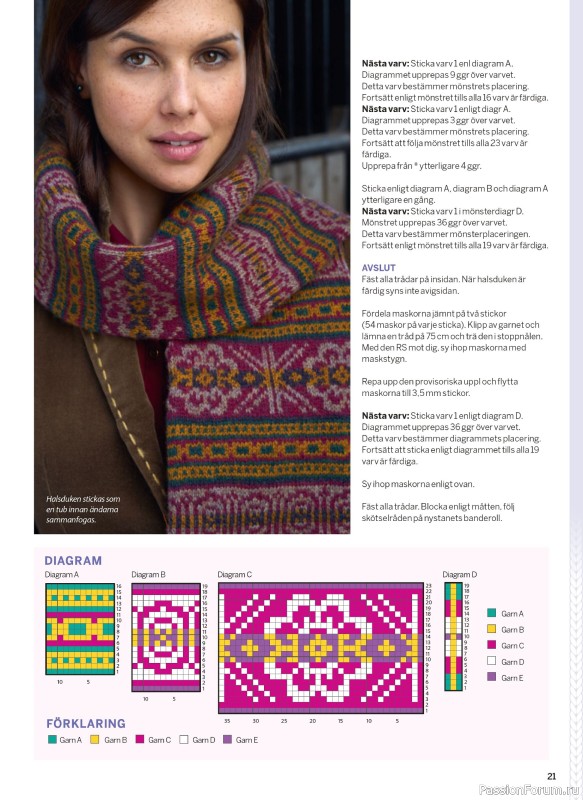 Коллекция проектов в журнале &laquo;Sticka & Virka №6 2026&raquo;
