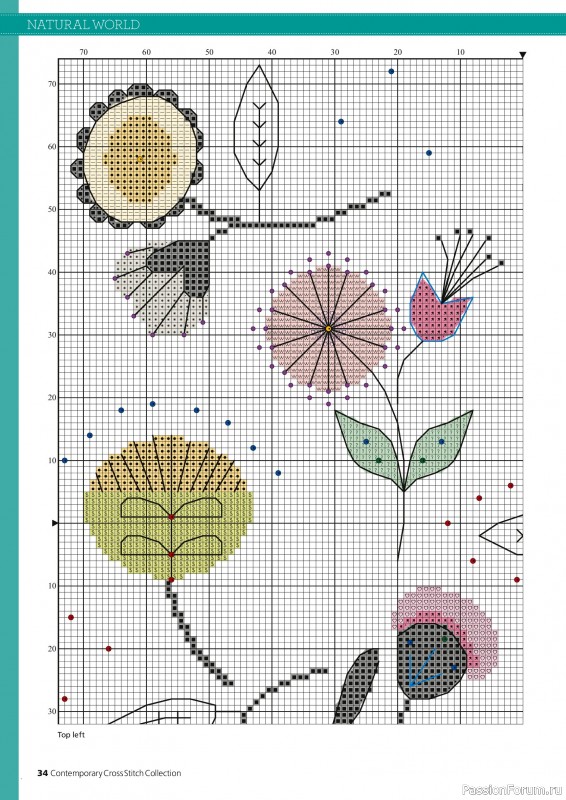 Коллекция вышивки в журнале «Ultimate CrossStitch Collection - Contemporary 2026»