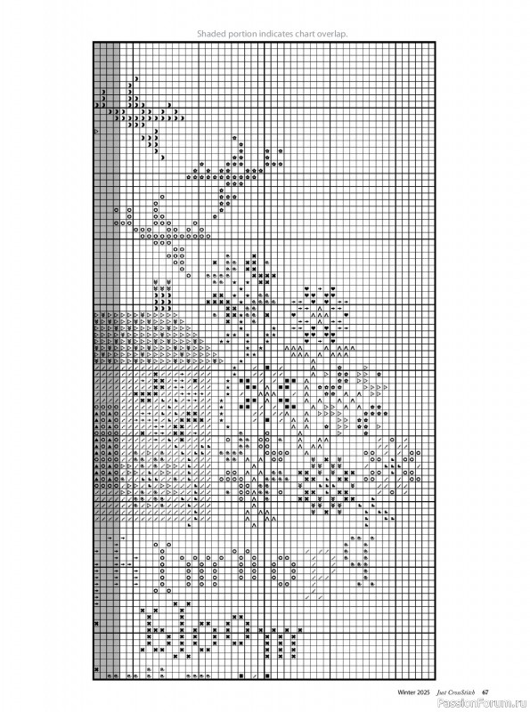 Коллекция вышивки в журнале «Just CrossStitch - Winter 2025»