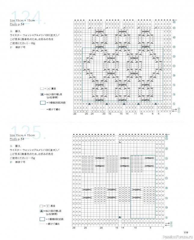Вязаные модели в книге &laquo;The Knitting Patterns 136 - NV72178&raquo;