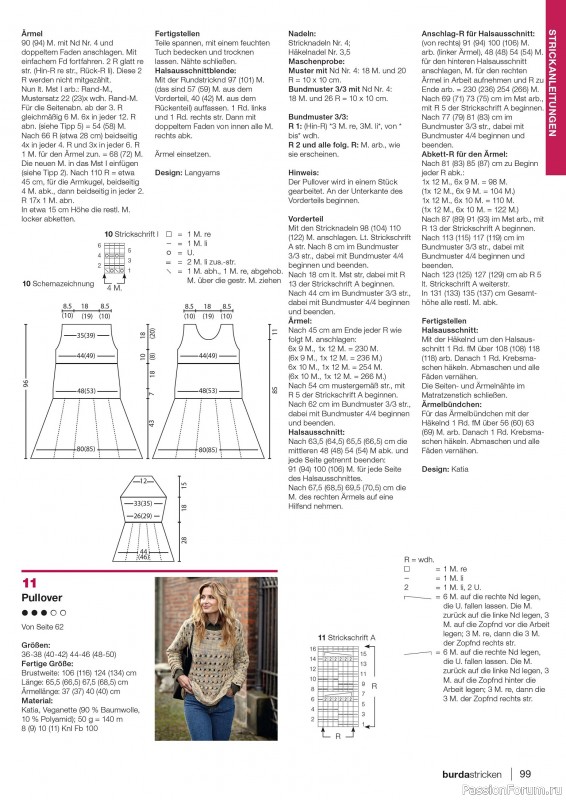 Вязаные модели в журнале «Burda Stricken №2 2020»
