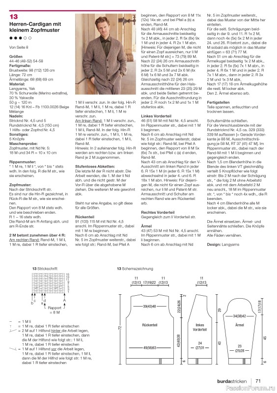 Вязаные модели в журнале «Burda Stricken №5 2023»