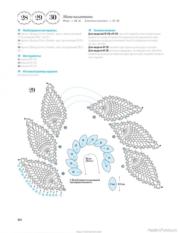 Вязаные проекты для детей в книге &laquo;Японские шали и палантины&raquo;.