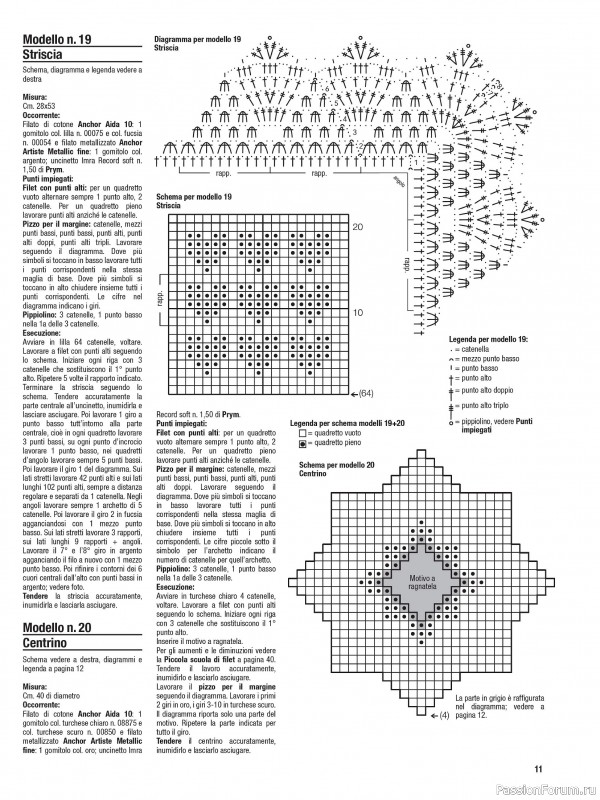 Вязаные проекты крючком в журнале «Diana Uncinetto Facile Speciale №53 2026»