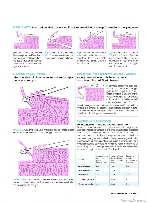 Вязаные проекты крючком в журнале «I Love Amigurumi Manuale №7 2025»