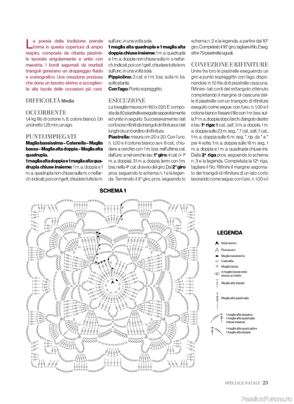 Вязаные проекты крючком в журнале «Profilo Uncinetto Casa №2 2026»
