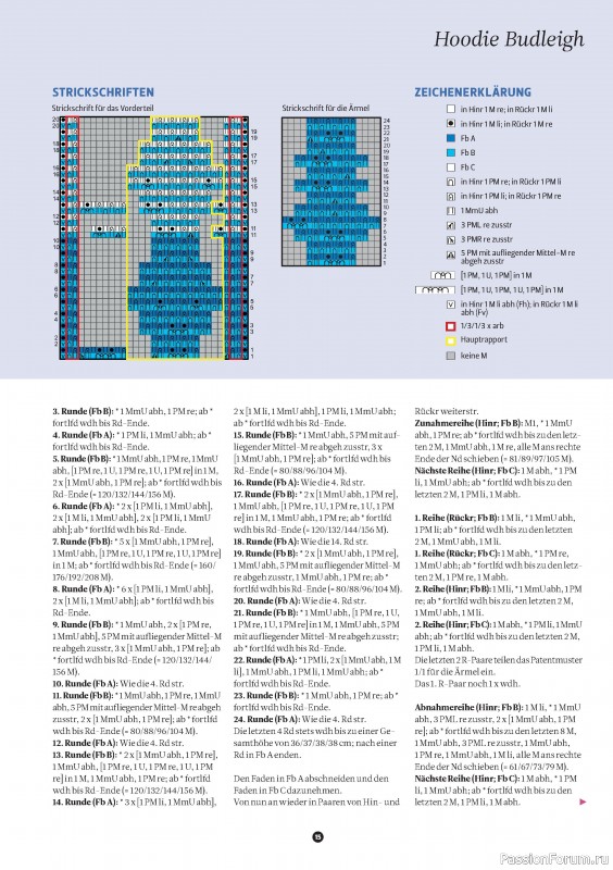 Вязаные проекты спицами в журнале «The Knitter Germany №73 2024»