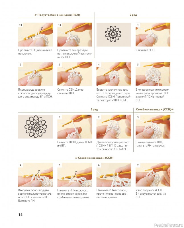 Вязаные проекты в книге &laquo;Ажурное вязание крючком с Казе Кобо&raquo;