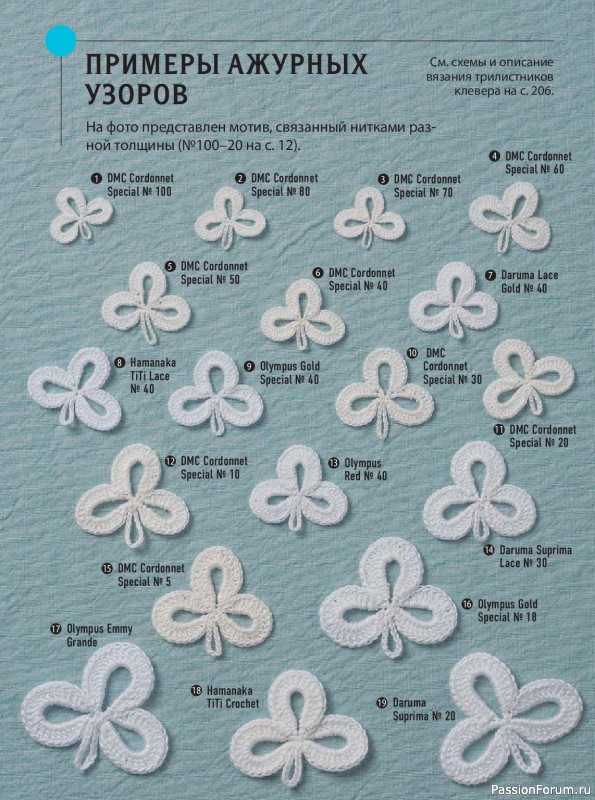 Вязаные проекты в книге &laquo;Ажурное вязание крючком&raquo;.