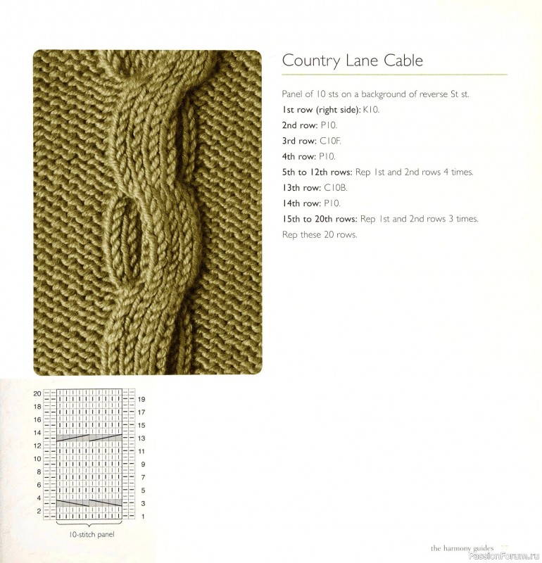 Вязаные проекты в книге &laquo;Cables & Aran Stitches-250 to Knit&raquo;