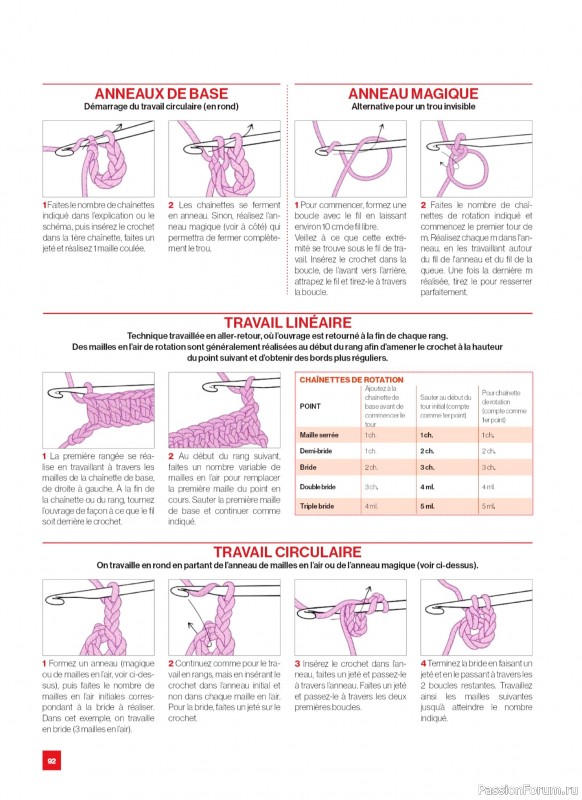 Вязаные проекты в журнале &laquo;Crochet a Porter Hors-Serie - Juillet-Septembre 2026&raquo;