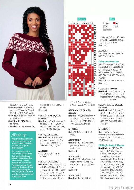 Вязаные проекты в журнале «Knit Now №186 2025»