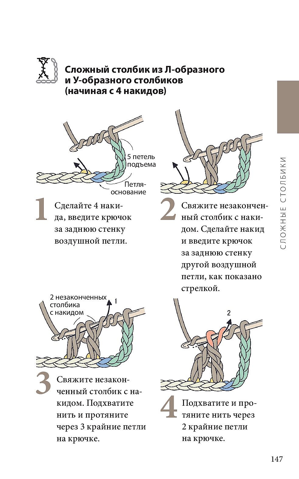 Справочник по чтению японских схем. Справочник по чтению японских схем.