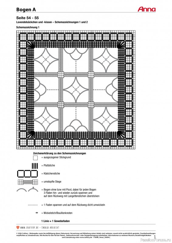 Коллекция проектов для рукодельниц в журнале &laquo;Anna №4 2026&raquo;