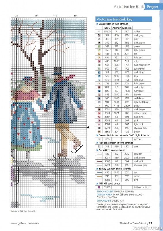 Коллекция вышивки в журнале «The World of Cross Stitching №365 2025»