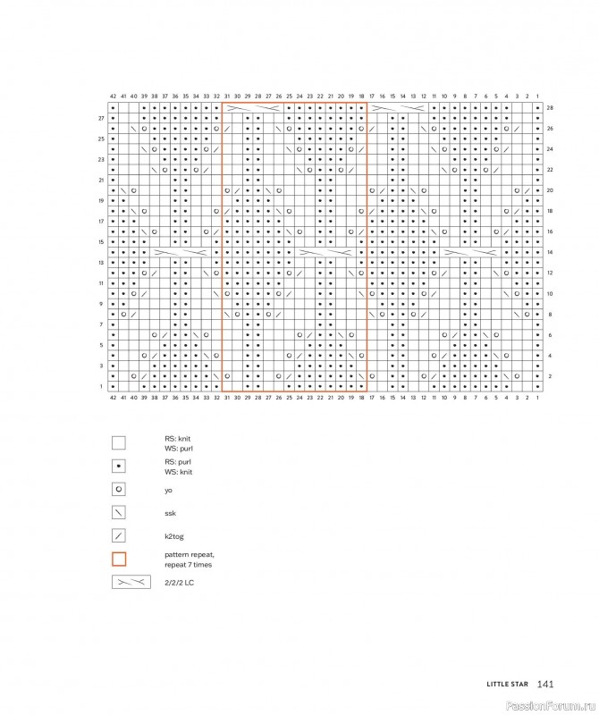 Вязаные для детей в книге &laquo;Making Memories&raquo;. Продолжение