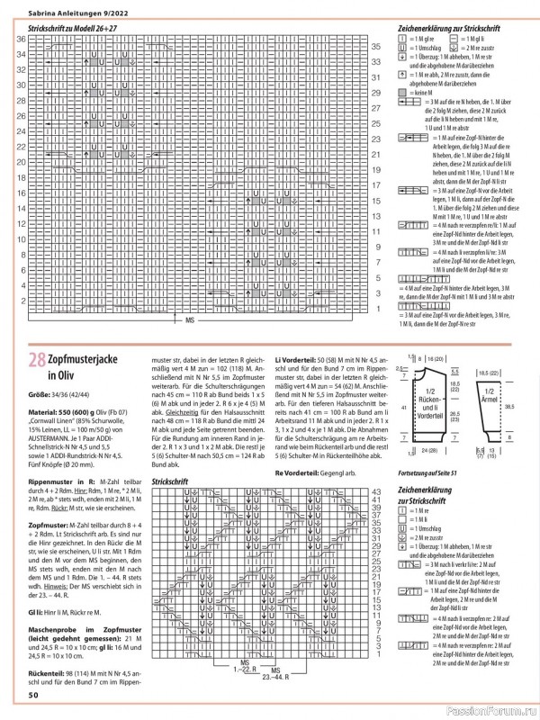 Вязаные модели в журнале «Sabrina №9 2022»